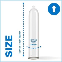 PRESERVATIVI SOTTILE TRIM MS 3 PZ - PASANTE - Preservativi Stimolanti | erosidea.com